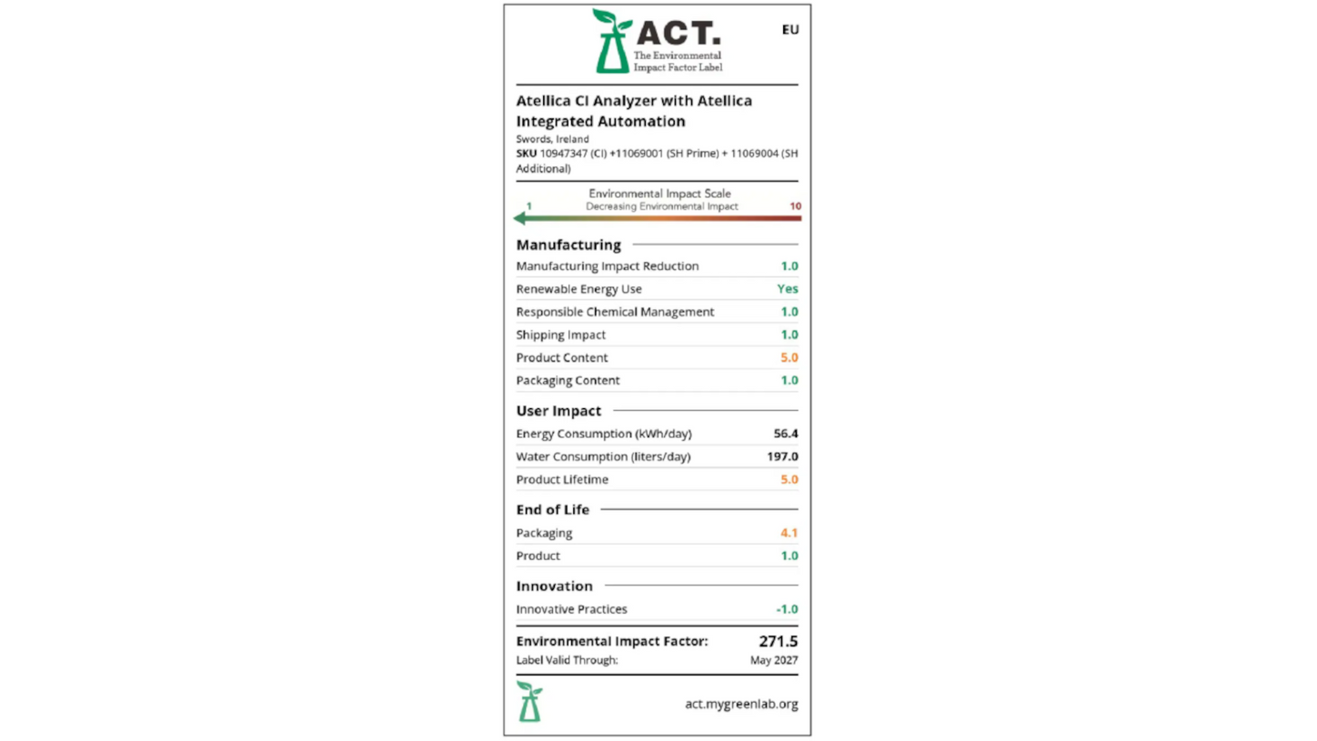 ACT Ecolabel von My Green Lab für den Atellica CI Analyzer mit integrierter Automation