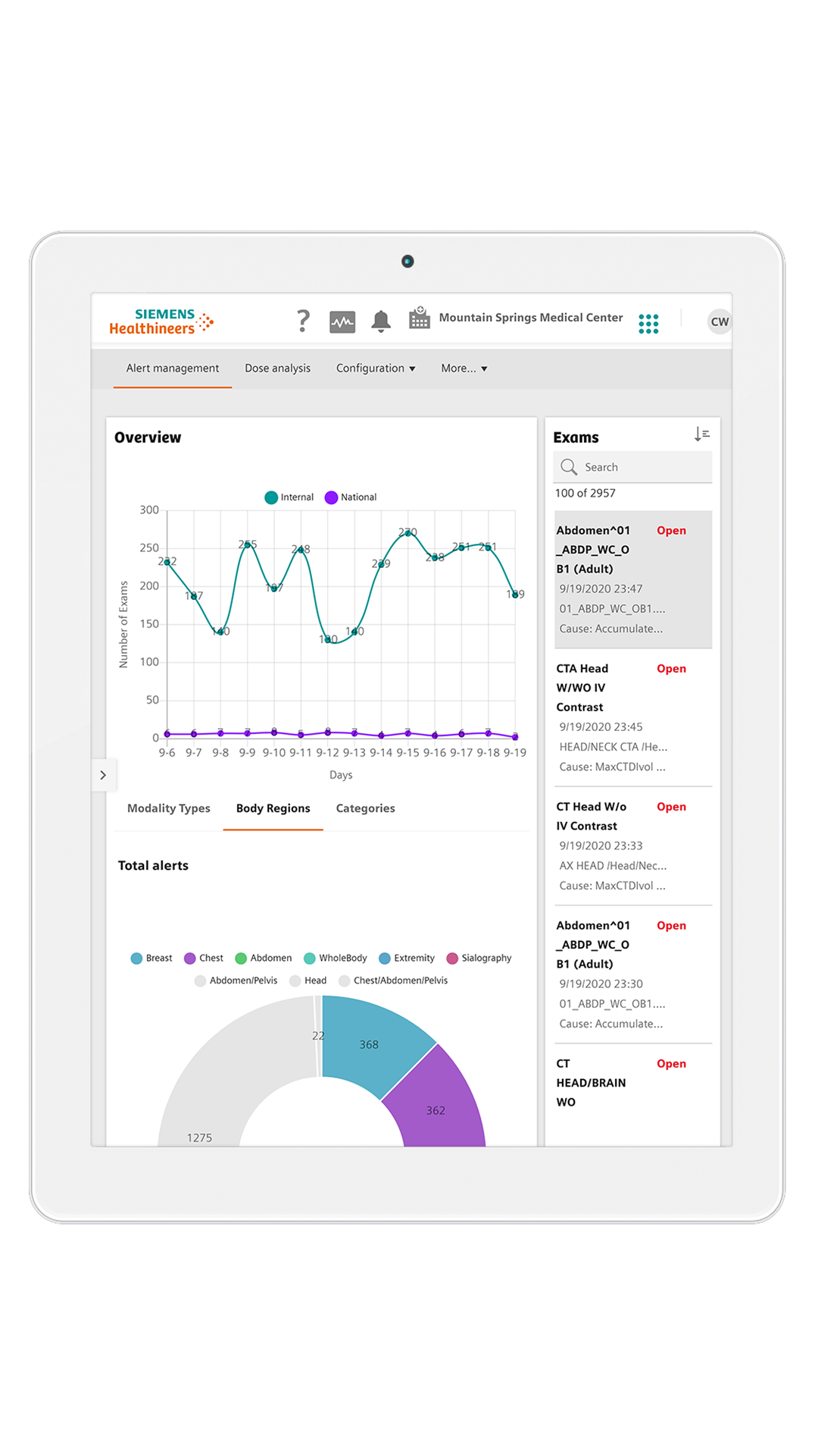 teamplay Dose report example 4