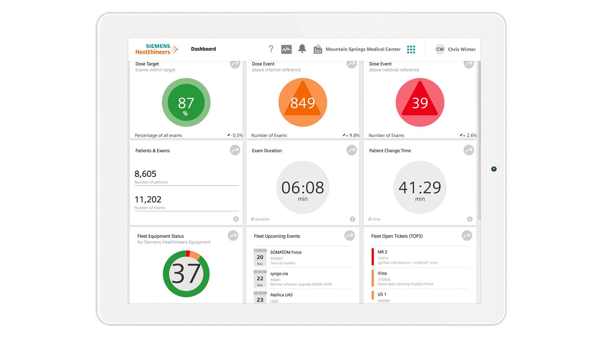 Experience Center - Siemens Healthineers
