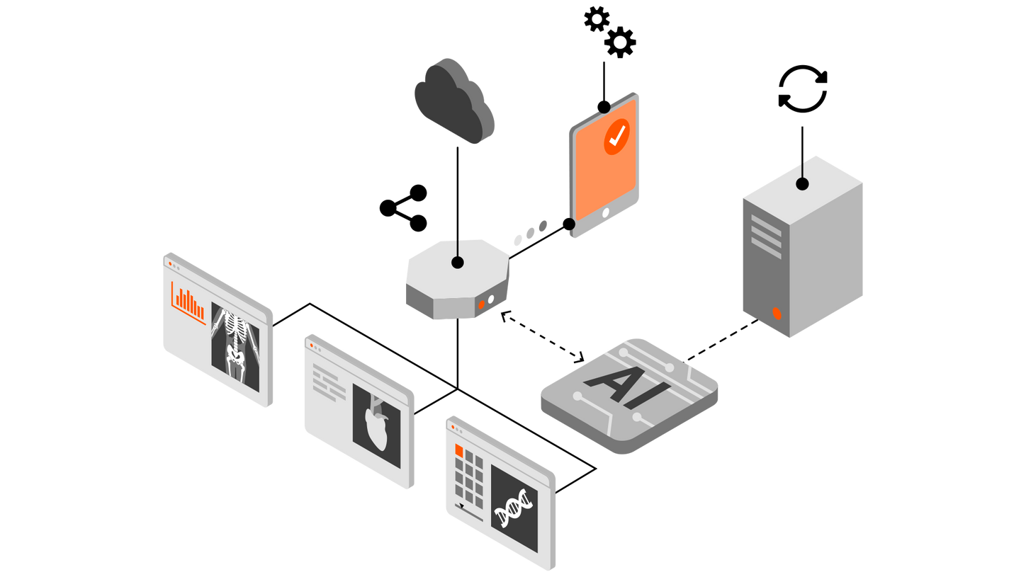 Radiology Imaging IT for Intelligent automation and AI in reading and reporting