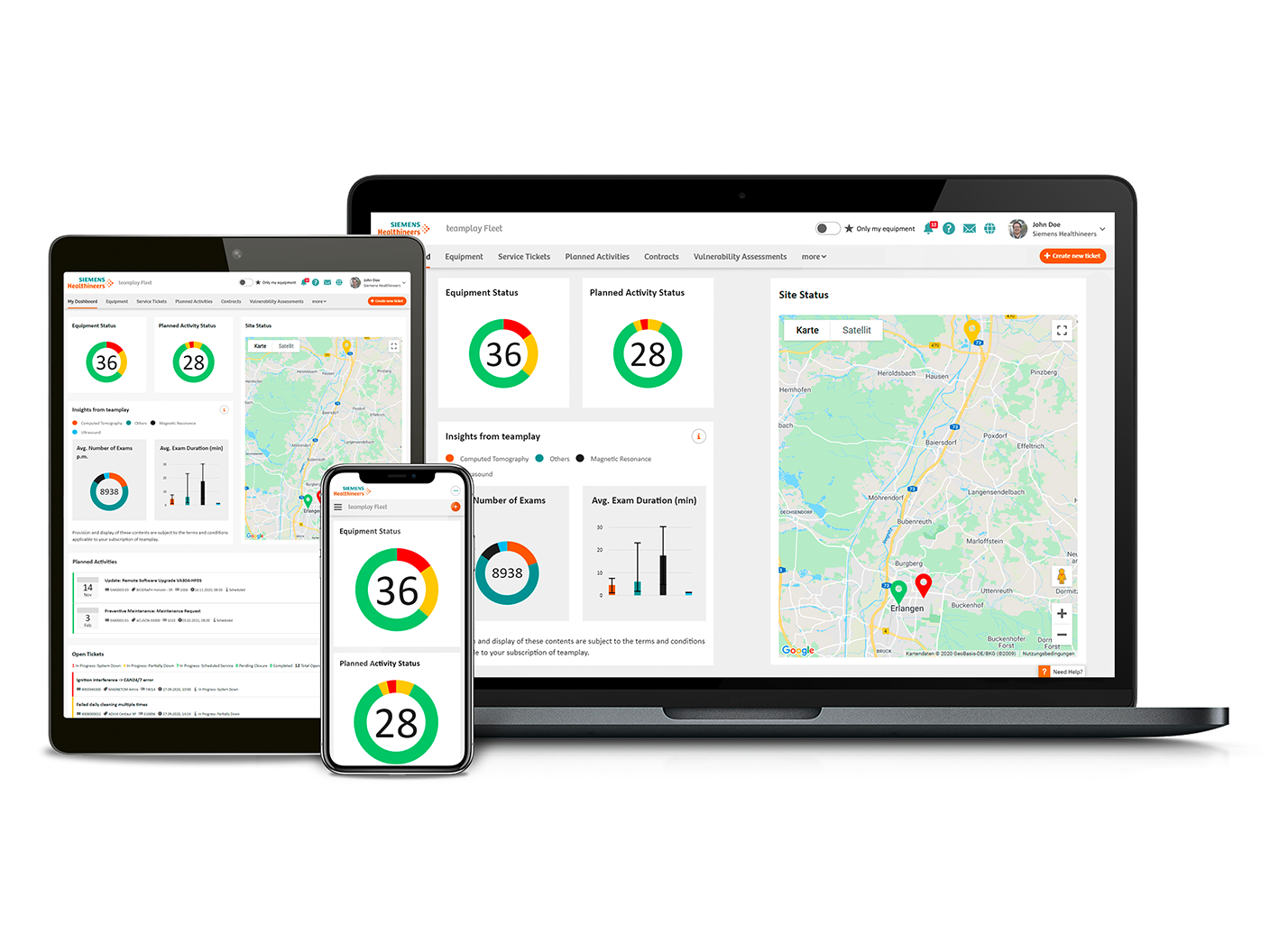 Tablet, Smartphone und Monitor mit teamplay Fleet Dashboard, das den Status Ihrer Geräte sowie teamplay-Daten anzeigt.