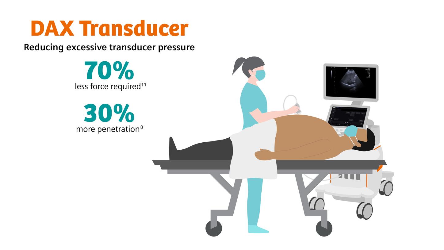 DAXTransducerGraphic_NoRefVascular_