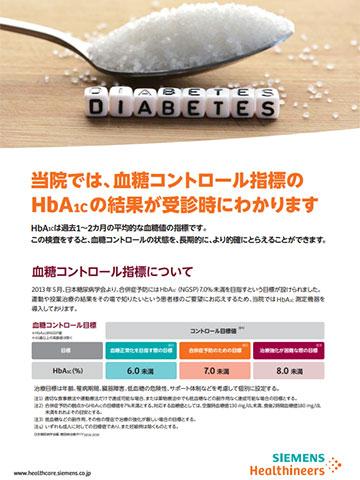 HbA1c院内測定ポスターアイコン