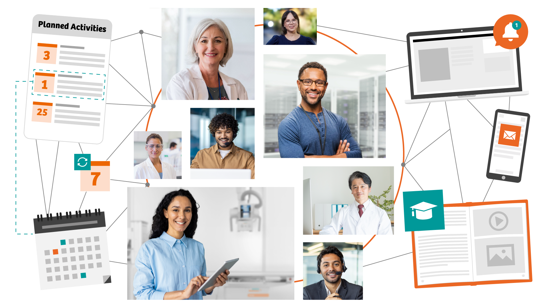 teamplay Fleet - Siemens Healthineers
