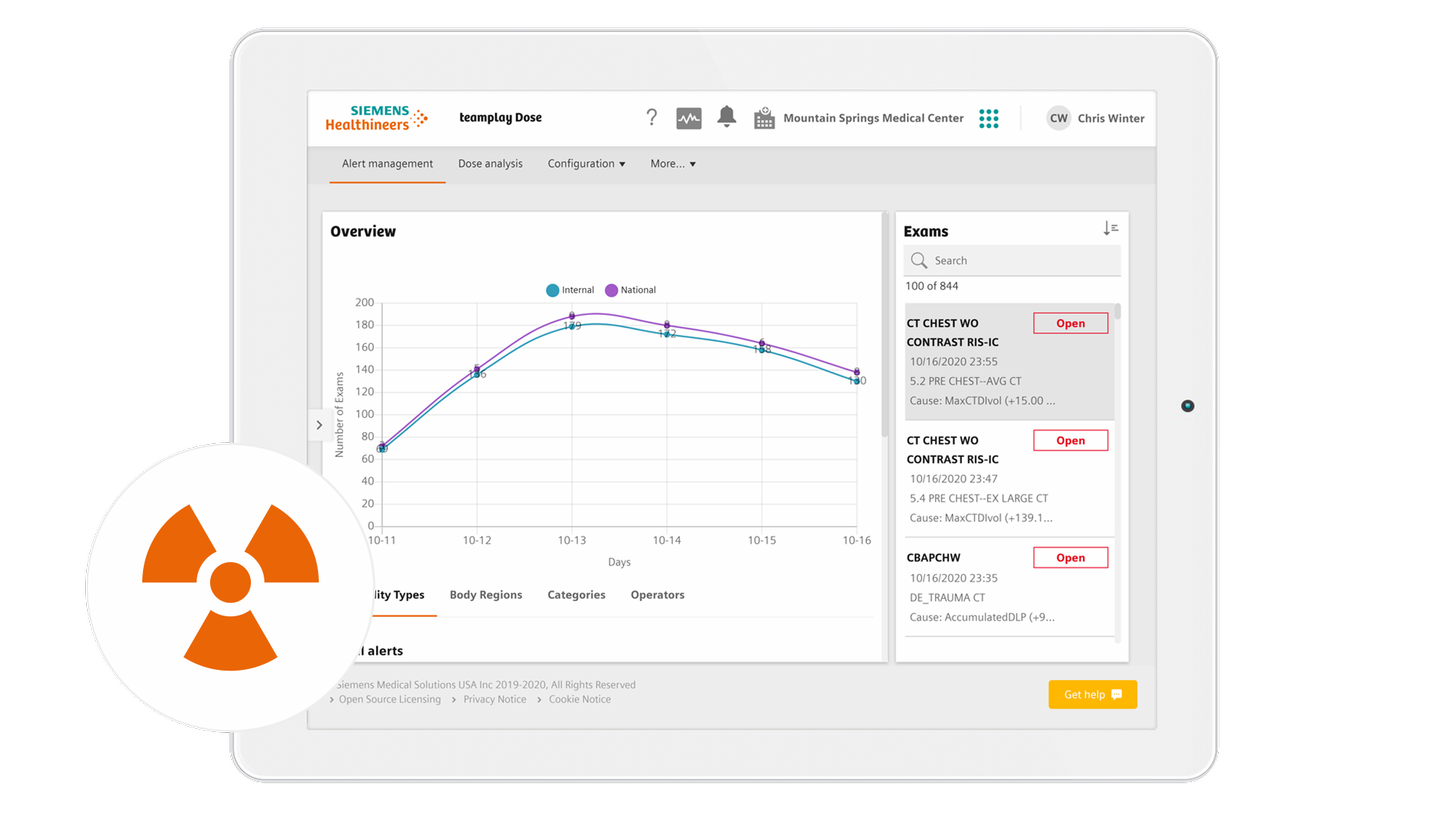 Screenshot of teamplay Dose: dose monitoring over time
