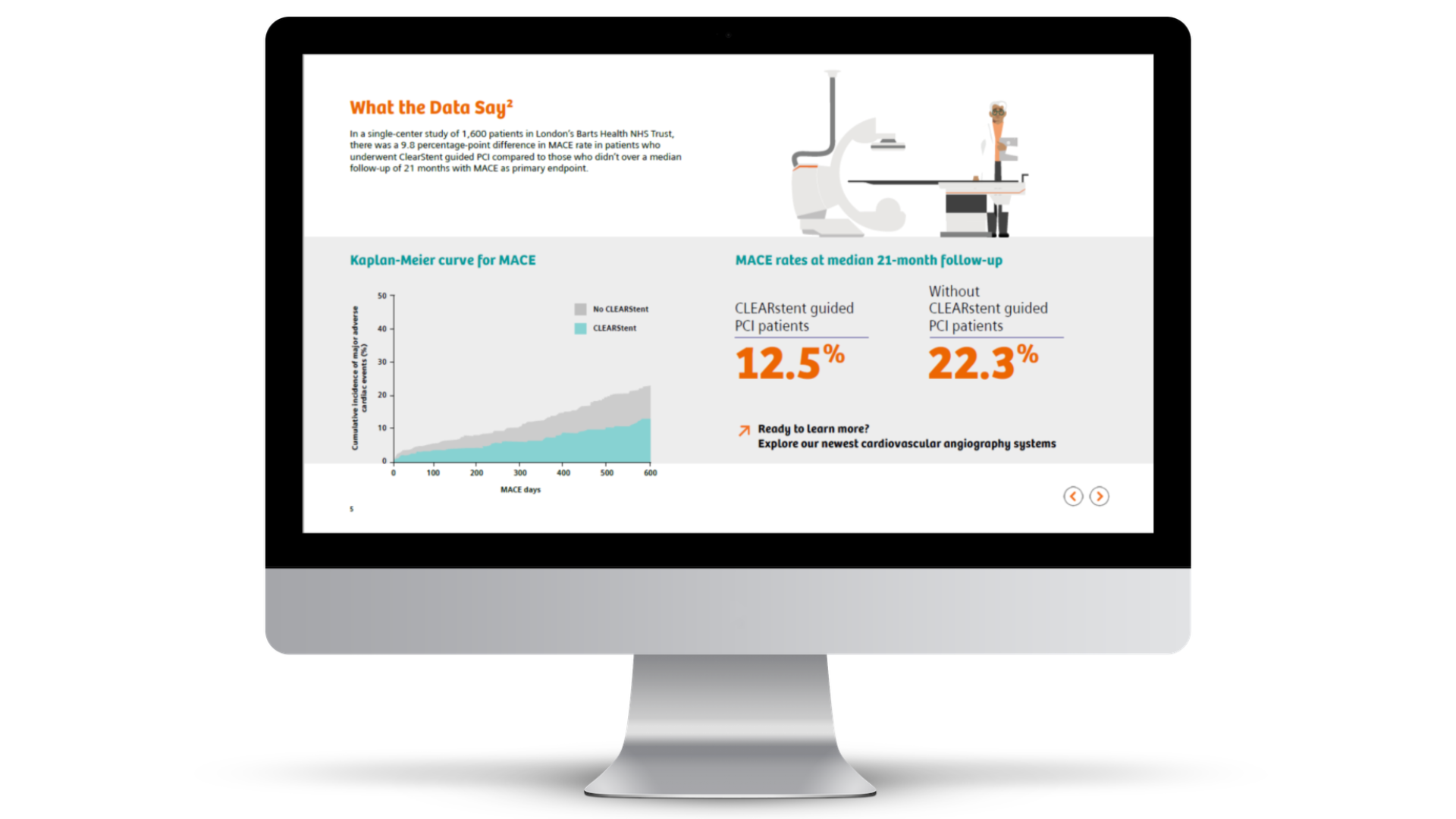 The Future of Cardiology Imaging - Siemens Healthineers USA