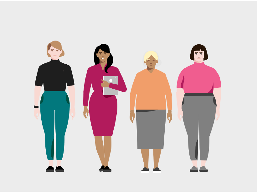 Cervical Cancer Among Women