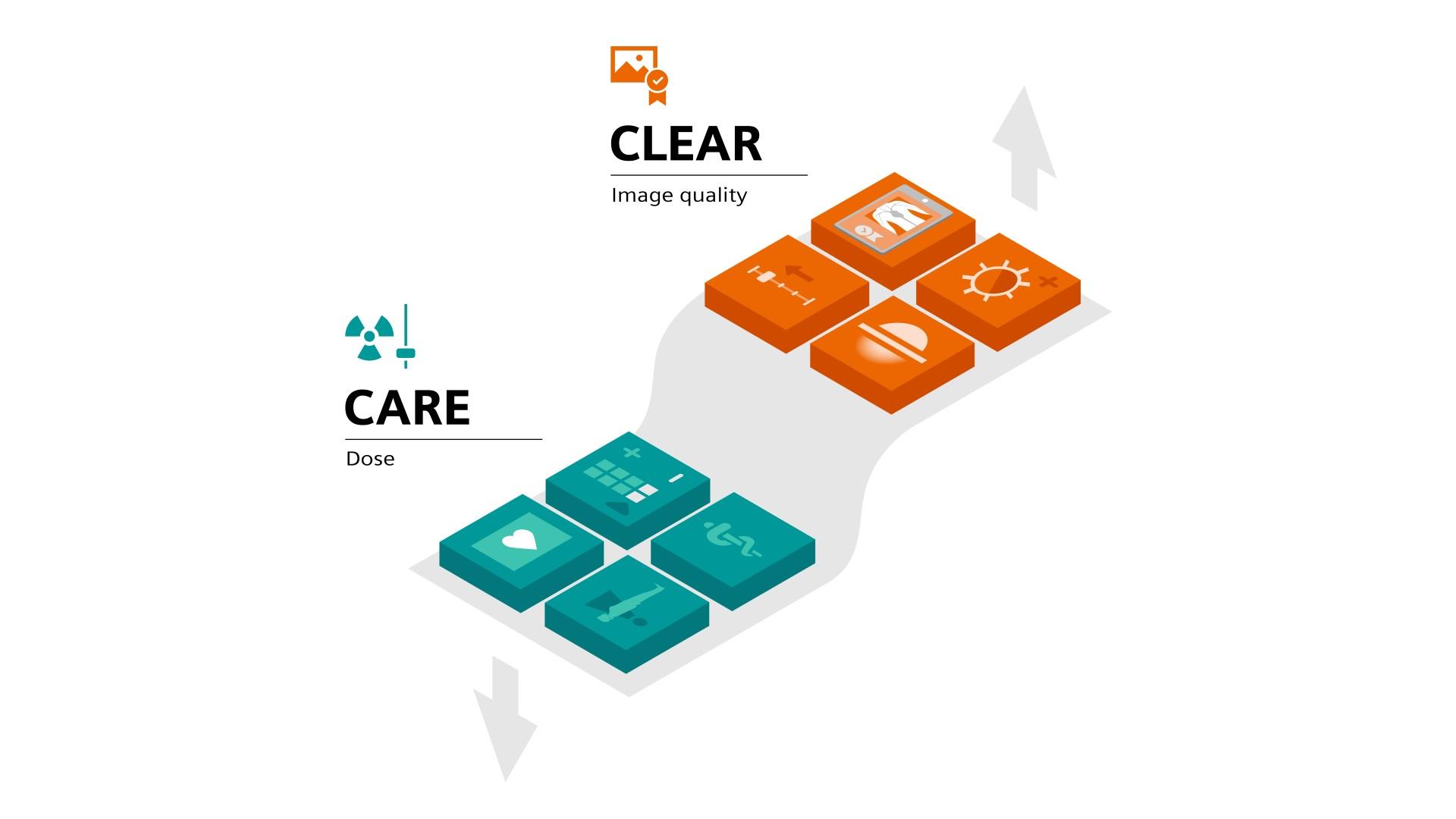 Interventional Radiology - Siemens Healthineers