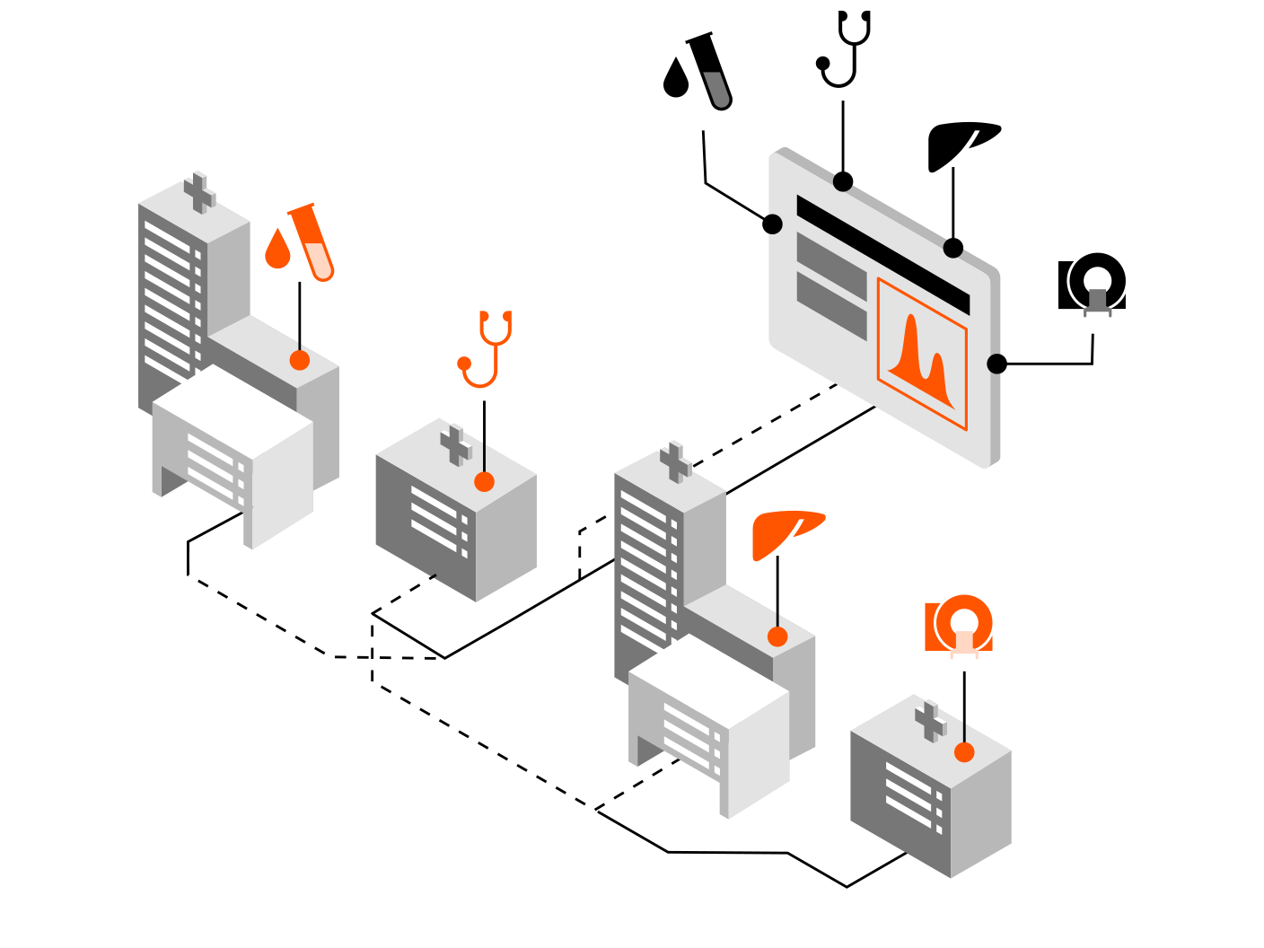 Syngo Carbon Patient Access