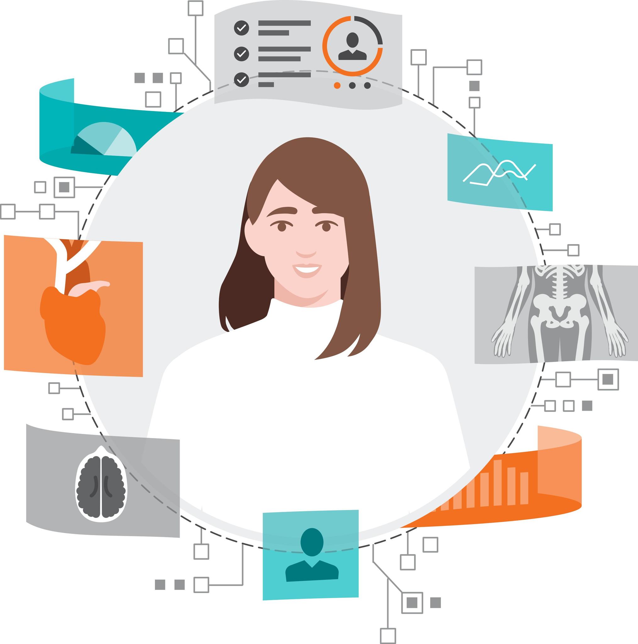 Siemens - PEPconnect