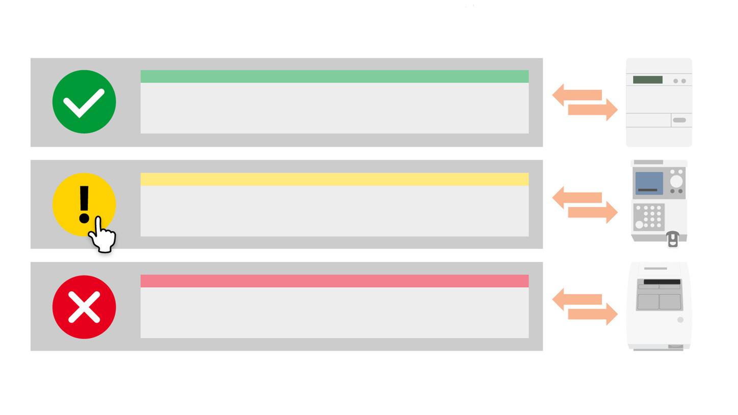 Atellica connect ユーザー体験の向上