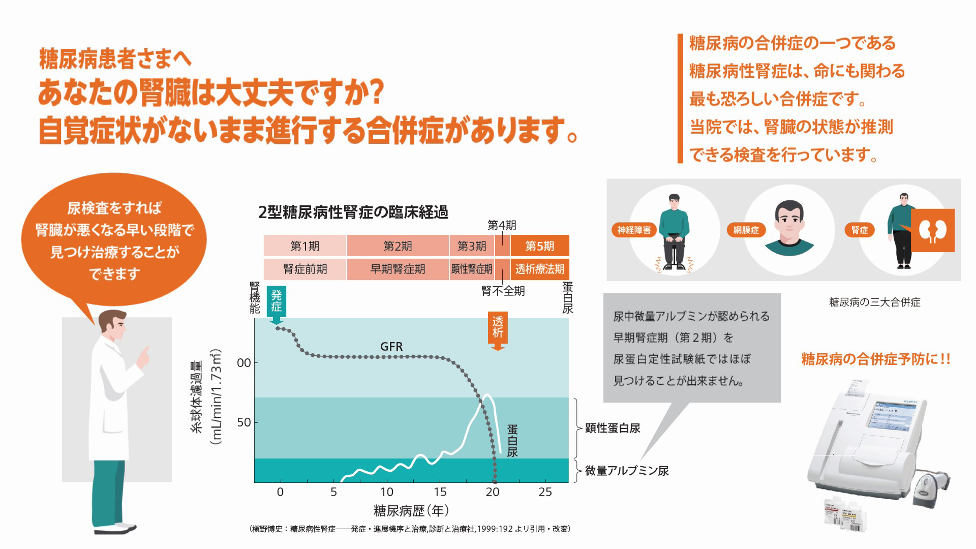 尿中アルブミンを院内測定して診療に活かす【腎症早期発見 ~尿検査を問い直す~】 - Siemens Healthineers Japan