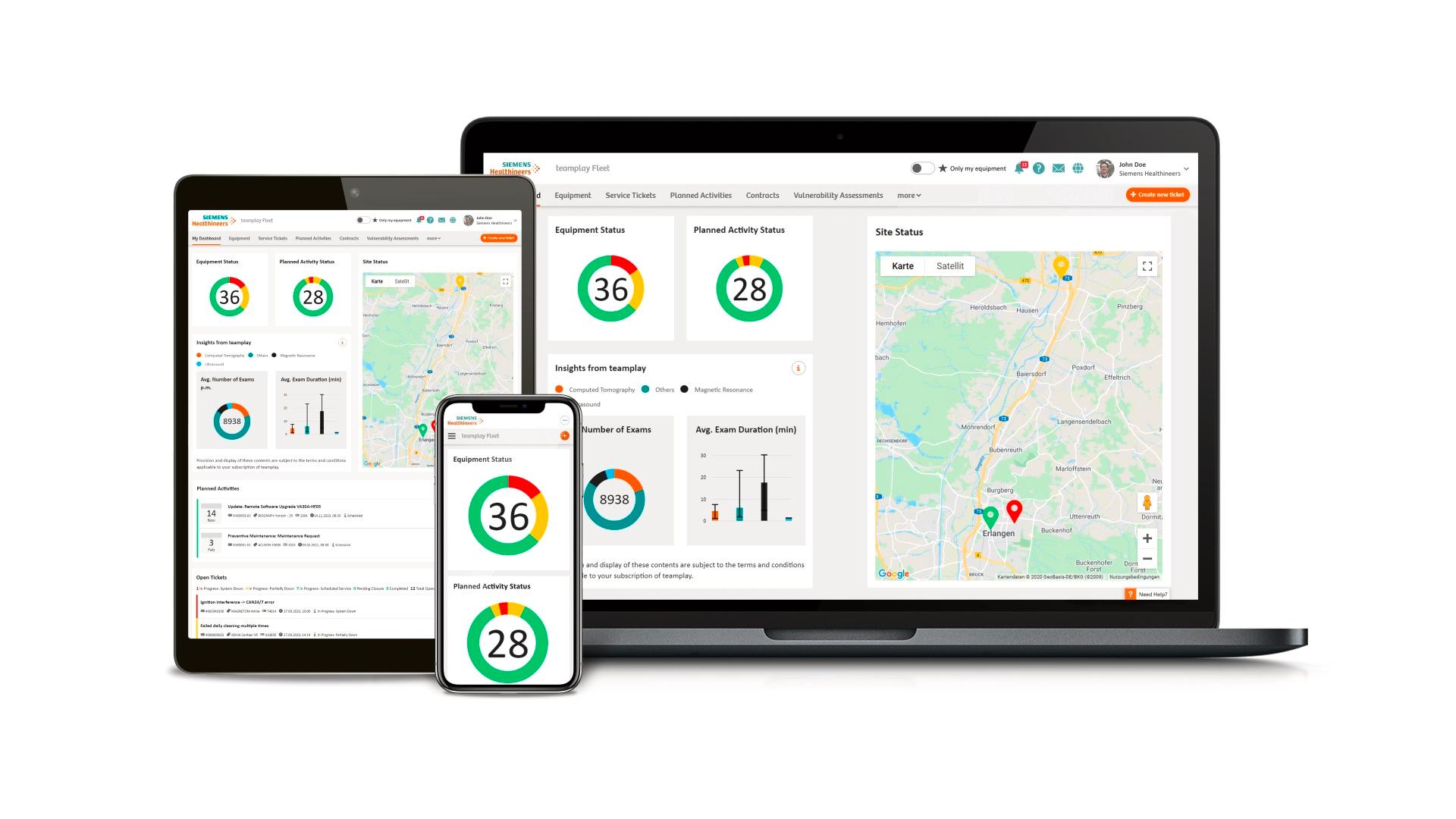 Services for Hybrid ORs Siemens Healthineers USA