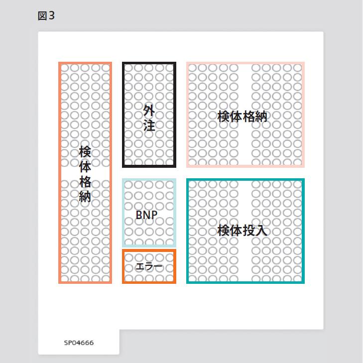 Atellica Solution 導入事例：荒尾有明レイアウト図