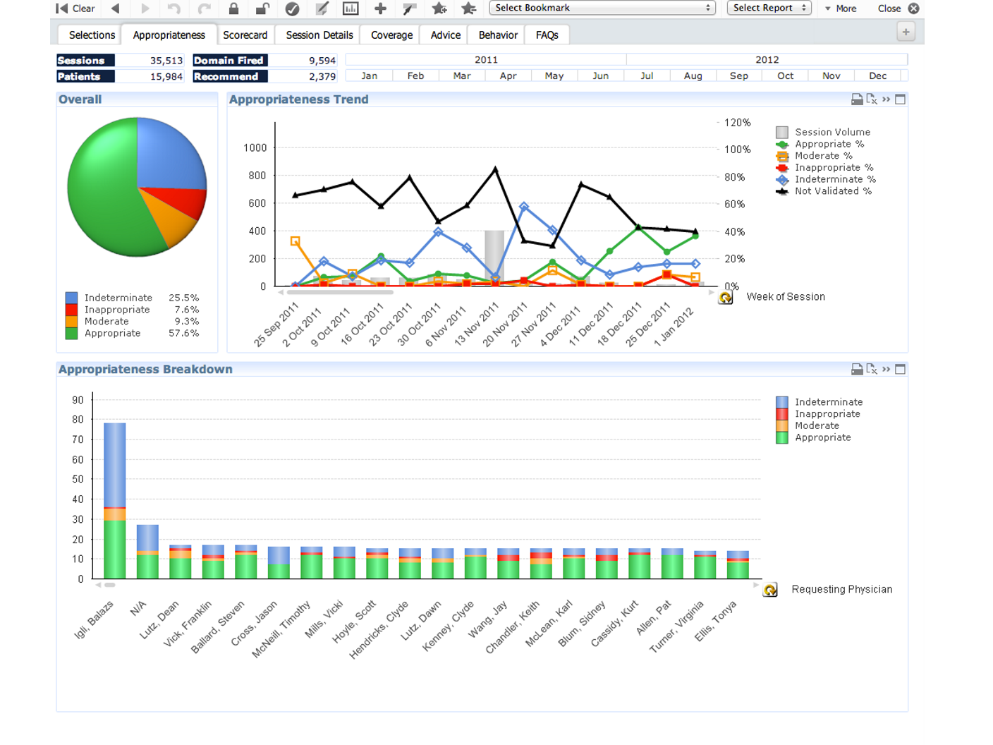 Medicalis Workflow Orchestrator application interface
