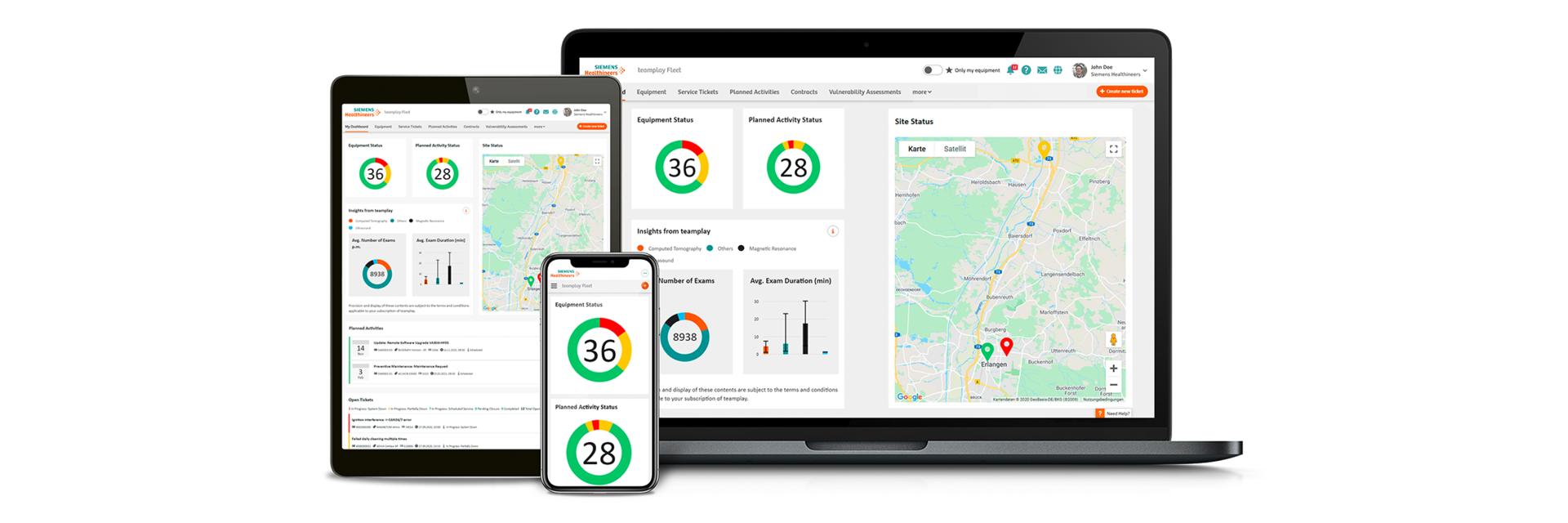 teamplay Fleet - Siemens Healthineers Schweiz