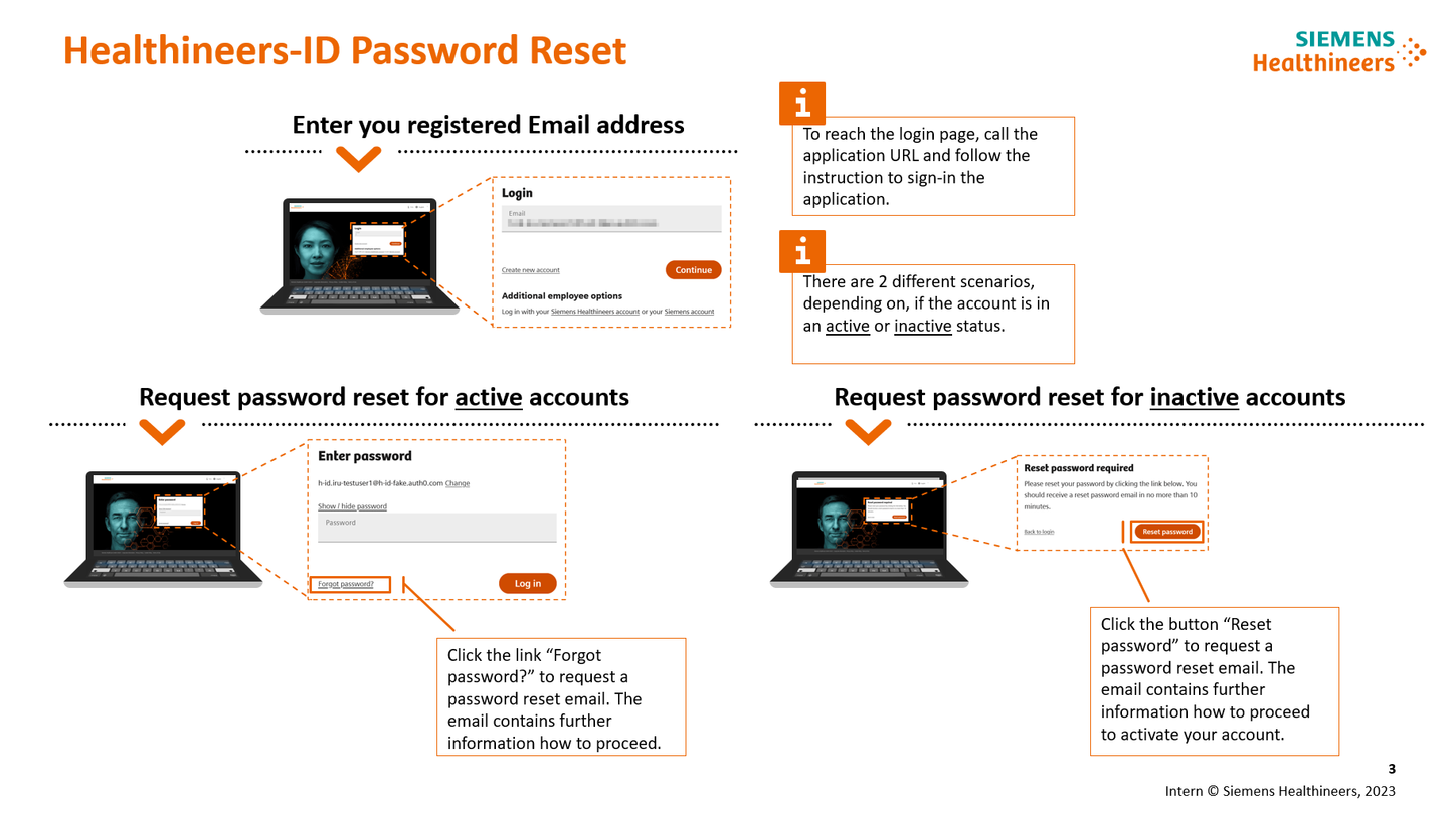 Healthineers-ID Password 01