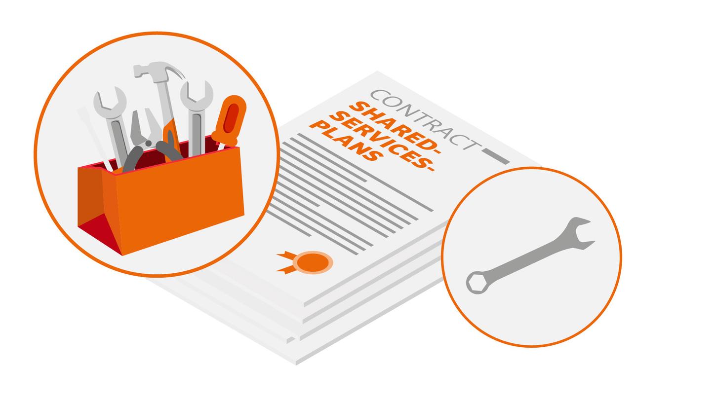 Siemens Healthineers Shared Services Plans offer the support you need