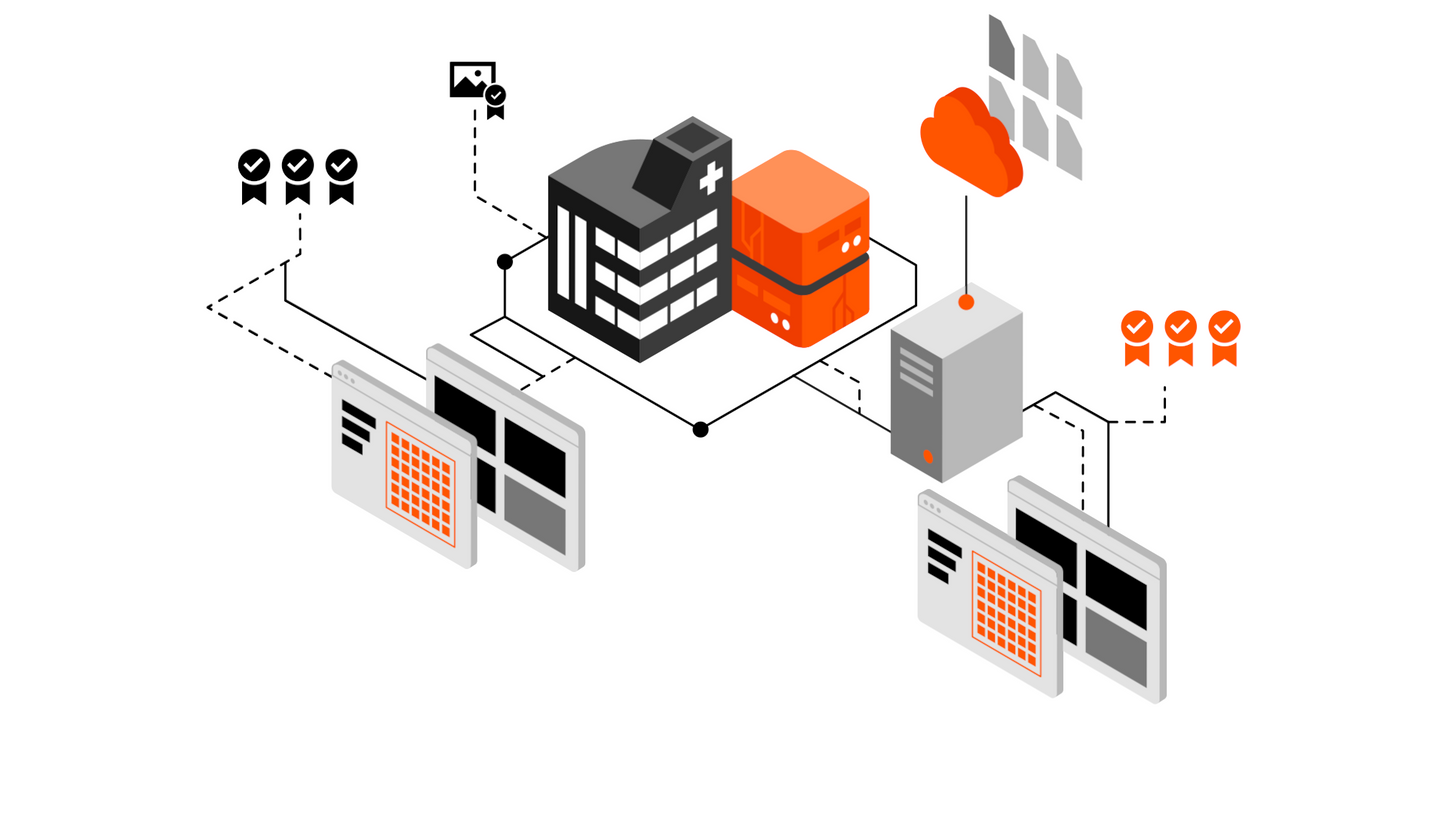 syngoDynamics features