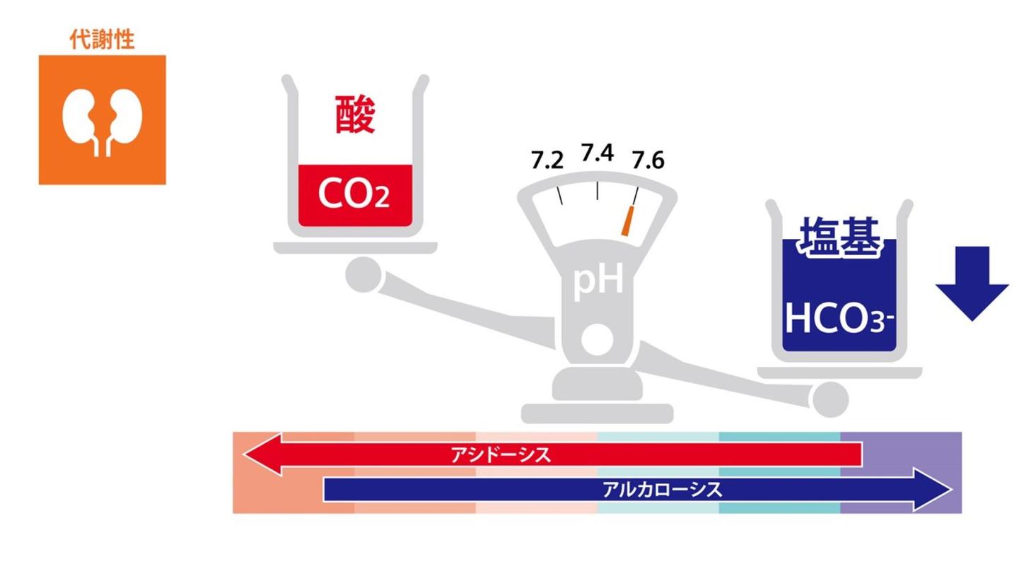 血液ガス分析かわら版⑥STEP2代謝性アルカローシス