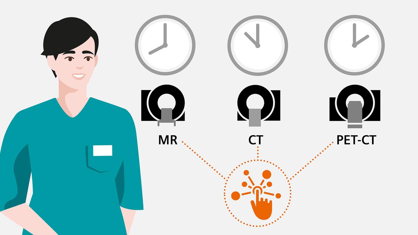 Siemens Healthineers Advance Plans helps improve user experience