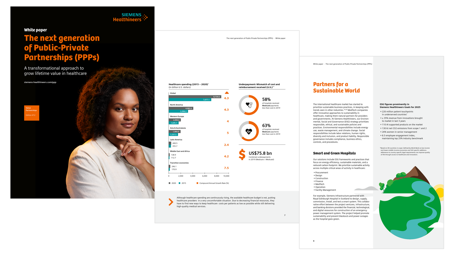 Showcasing the cover and important pages of the PPP white paper