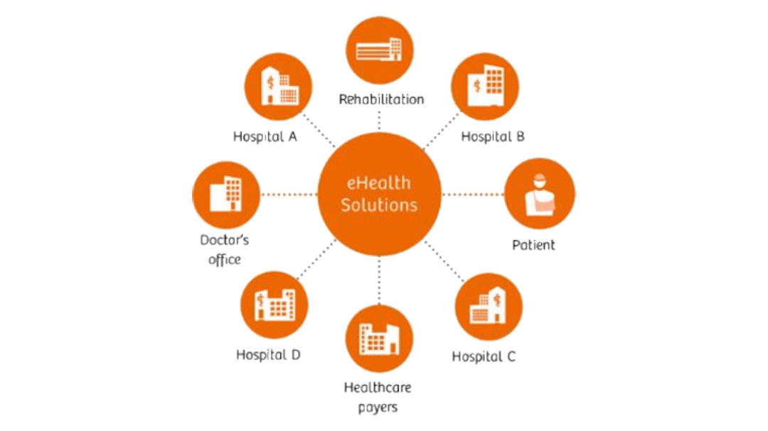 Dois médicos revisando os dados do syngo.via