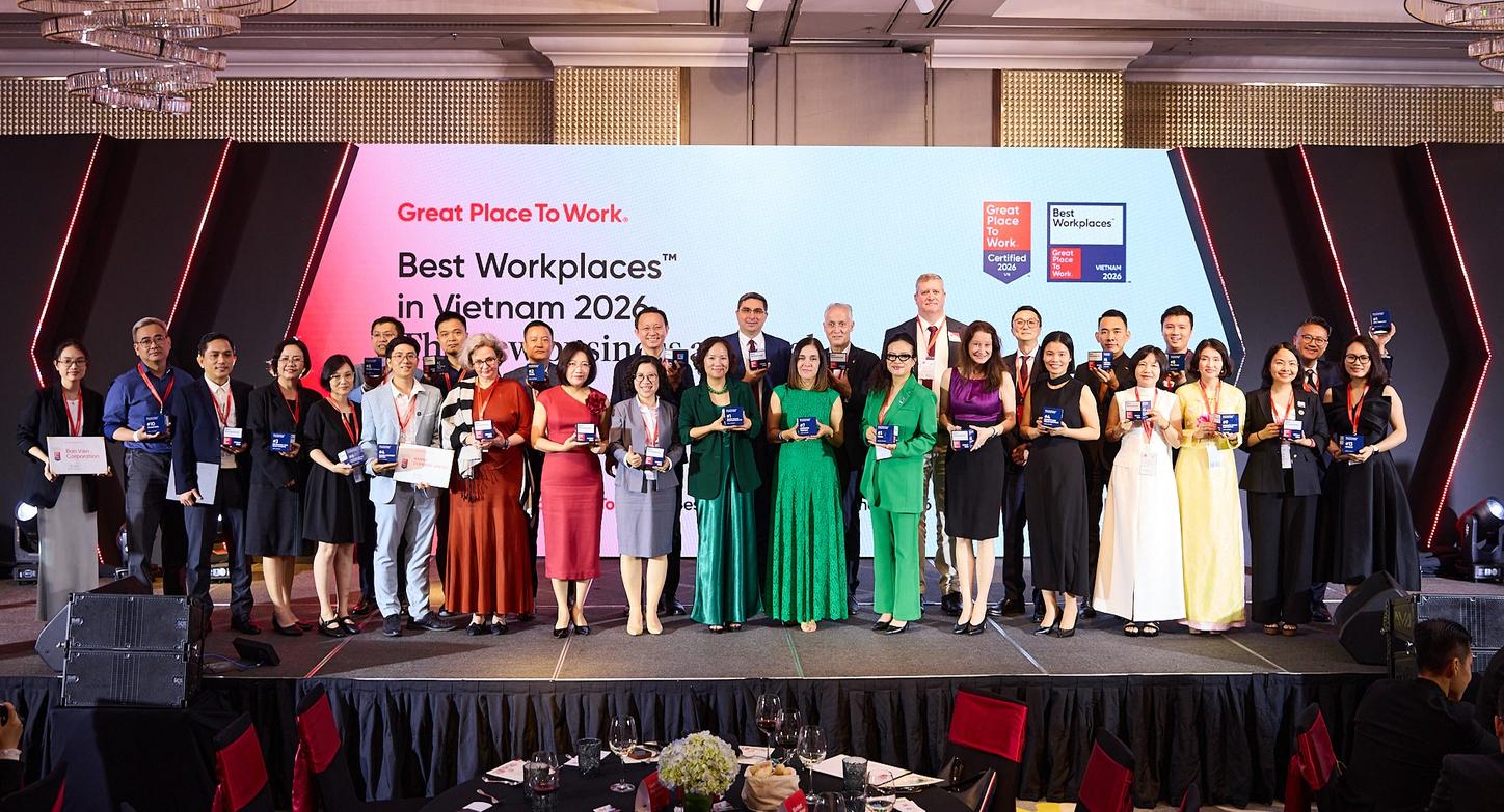 the Best Workplaces
