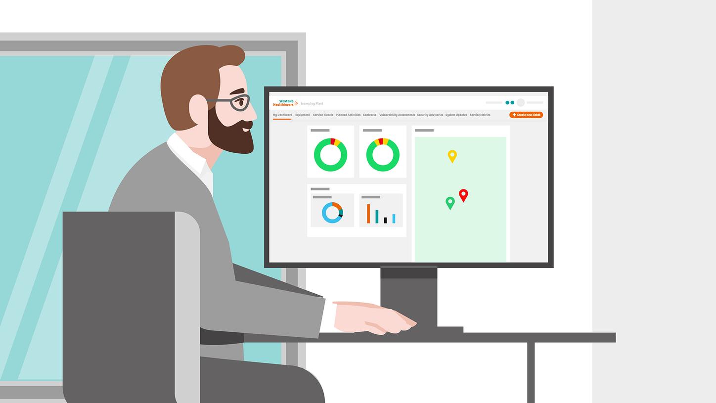 Gain insights into your Siemens Healthineers fleet with teamplay Fleet