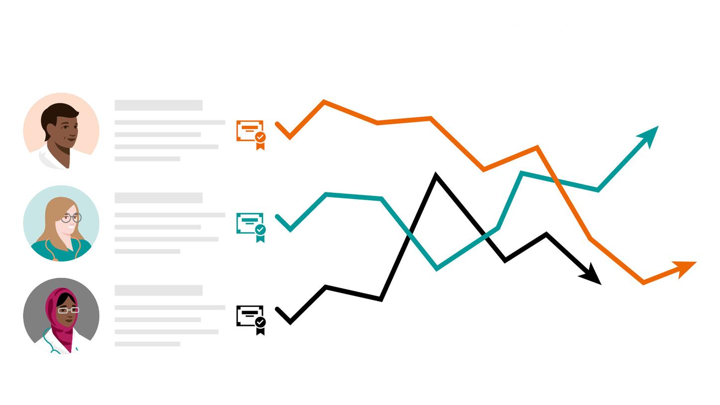 Atellica connect トレーニング簡素化