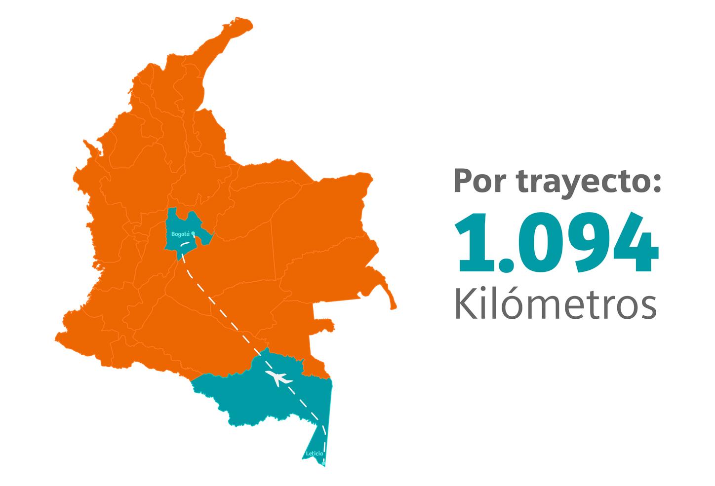 Mapa colombia