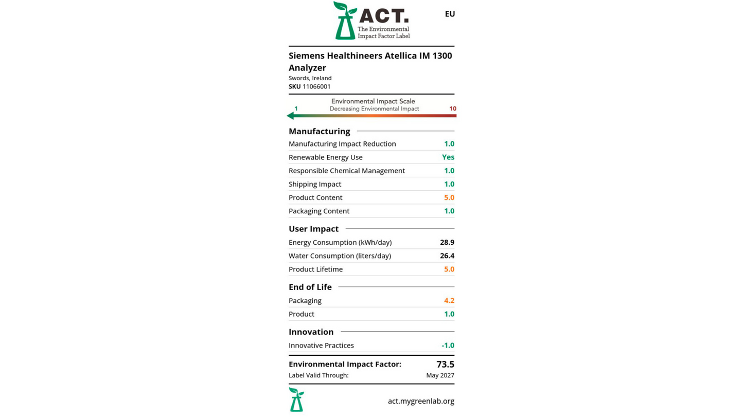 ACT Ecolabel Dokument von My Green Lab – Übersicht zur Nachhaltigkeitsbewertung
