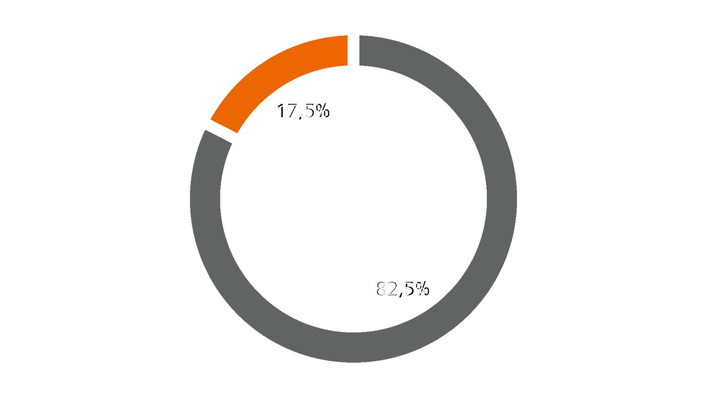 Graphic showing cost savings with smart LEDs