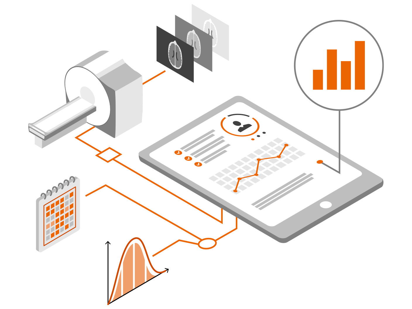 Utilization Management graphics