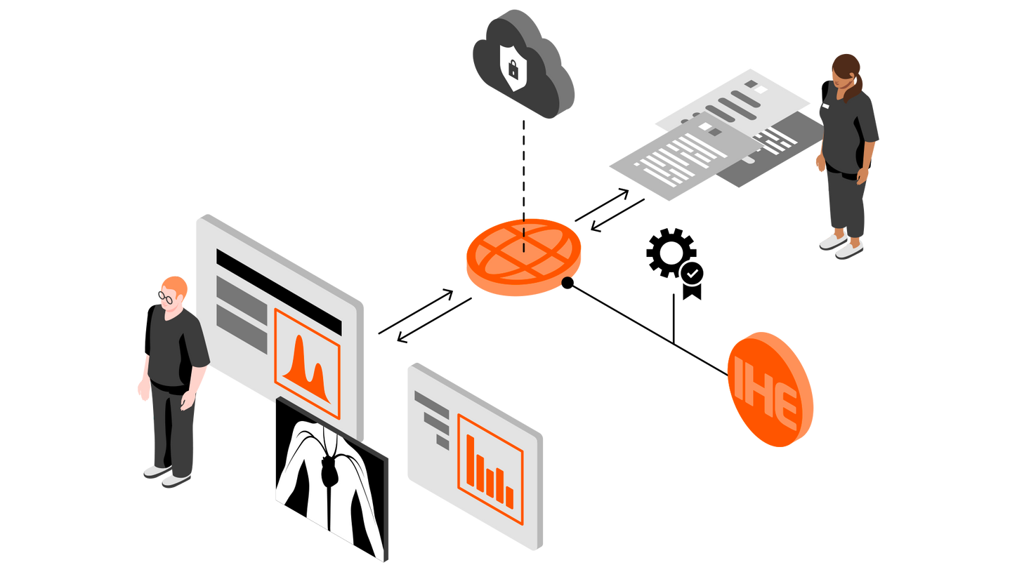 Syngo Carbon IDM standard-based connectivity