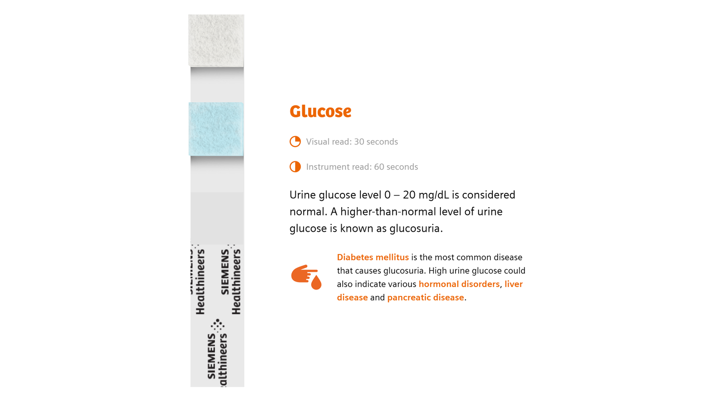 Infographic with details about the Glucose pad