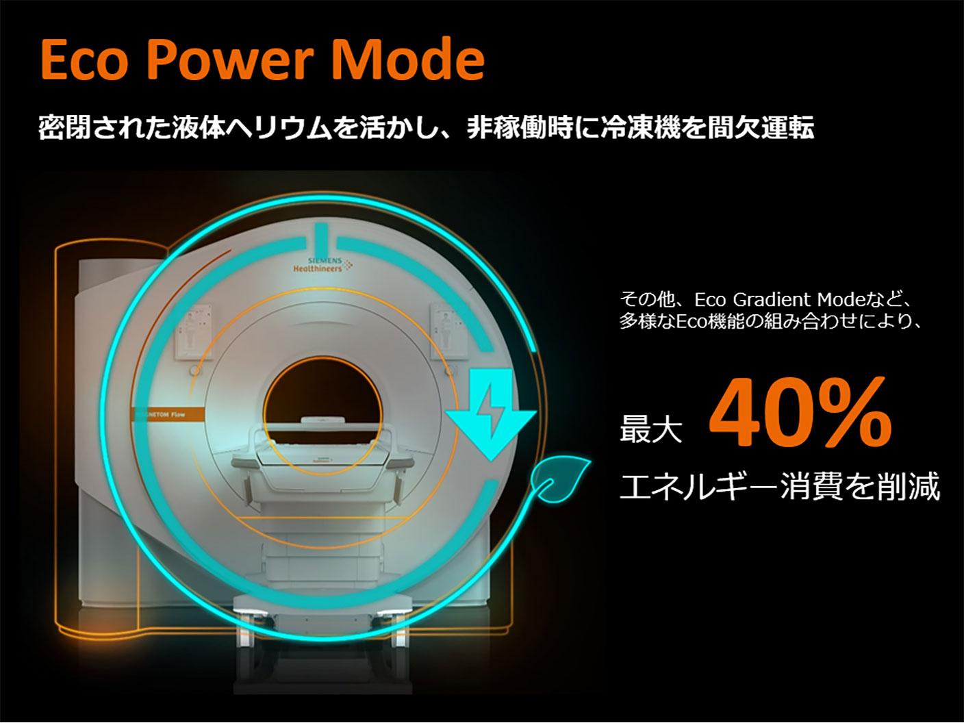 Eco Power Mode 密閉された液体ヘリウムを活かし非稼働時に冷凍機を間欠運転