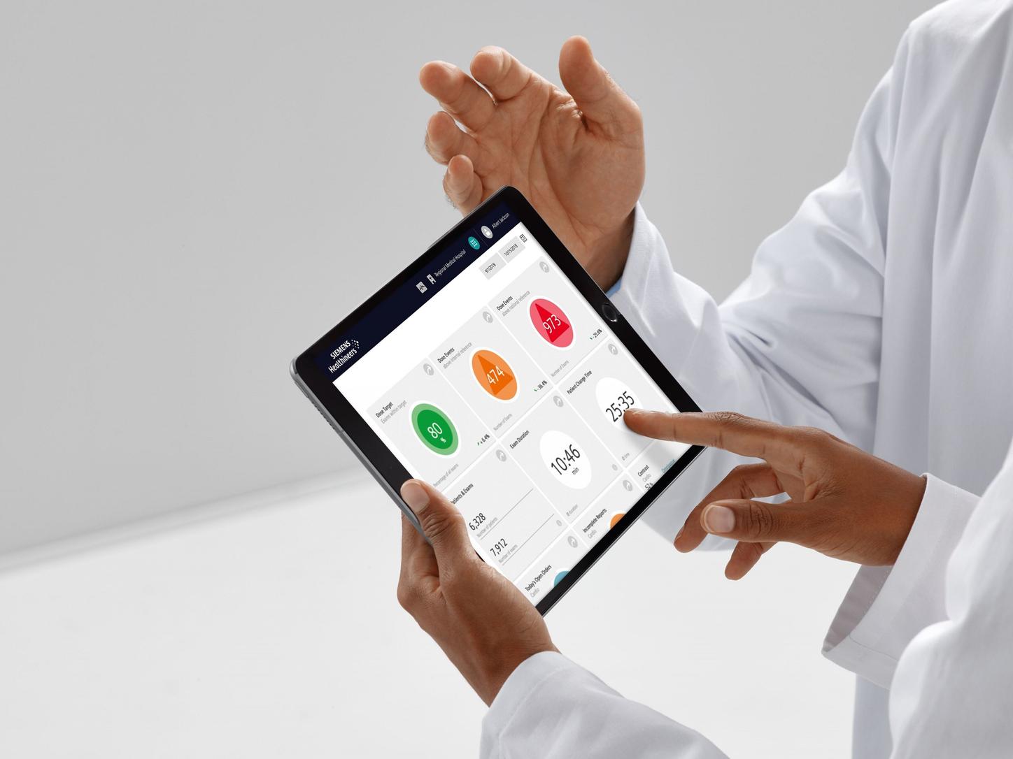 teamplay performance management applications