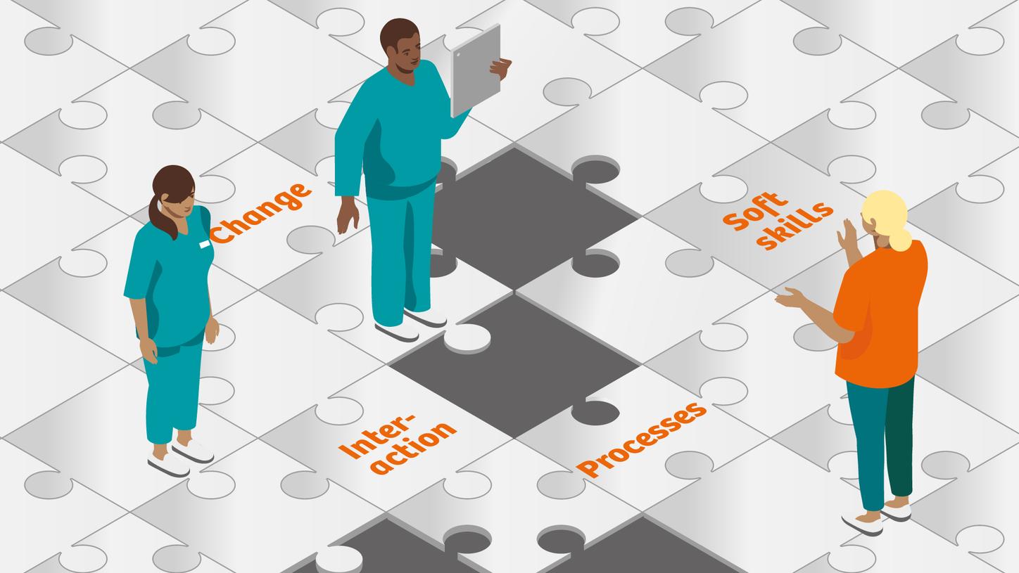Optimize your workforce with Siemens Healthineers Modality Coach