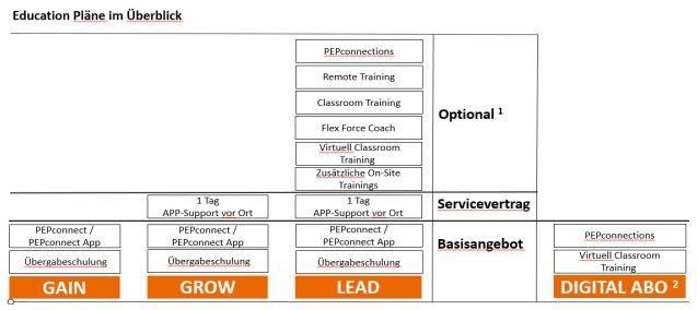 education-plans-switzerland-overview.jpg