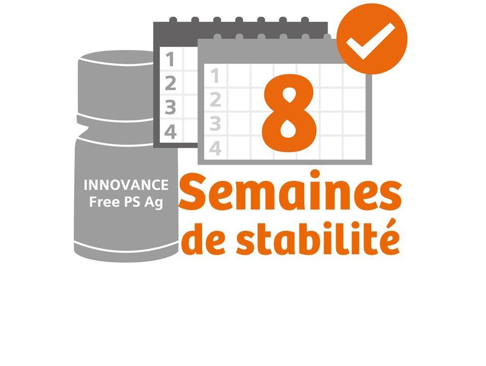 Test INNOVANCE Free PS Ag 8 semaines stabilité