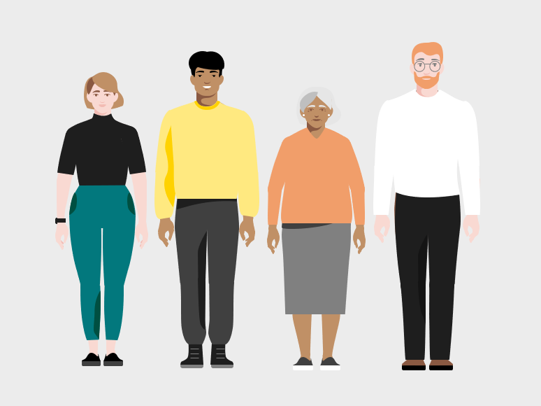 Head and Neck cancer prevelance