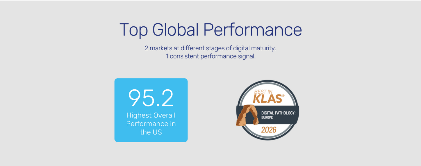 Best in Klas