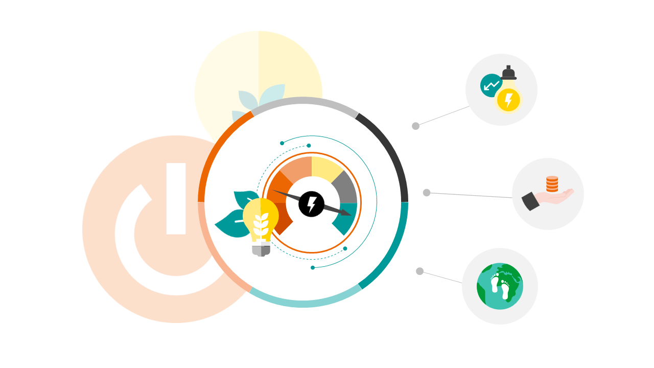 Siemens Healthineers - More care per kilowatt