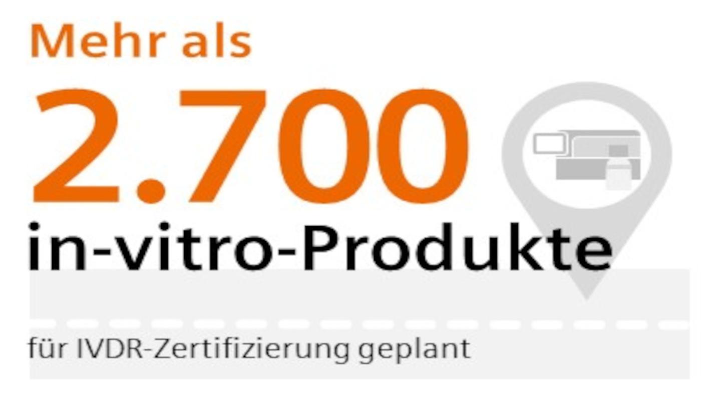 IVDR-Zertifizierung – Mehr als 2.700 In-vitro-Produkte