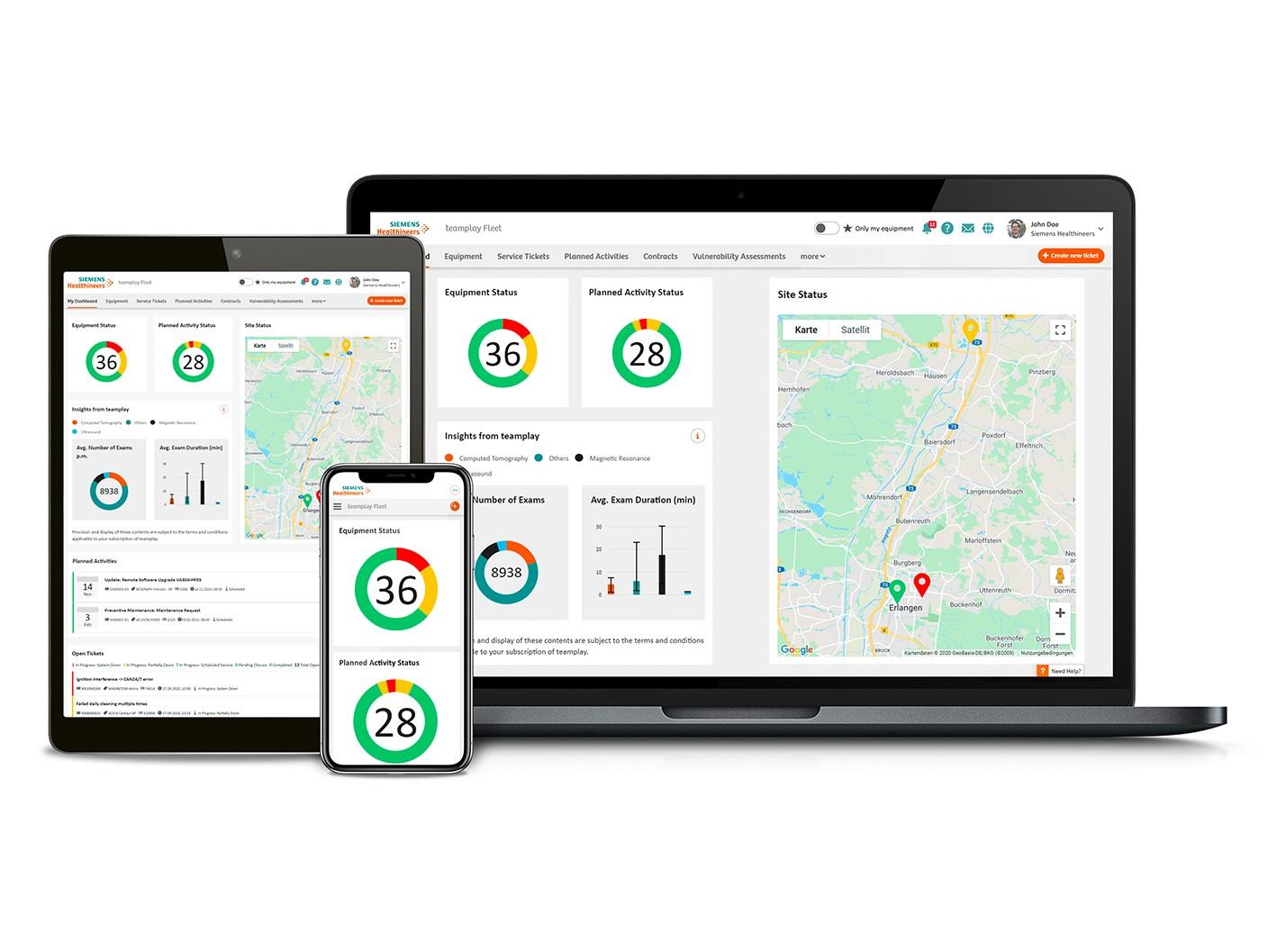 Tablet, smartphone and monitor with teamplay Fleet dashboard showing status of your equipment and teamplay Data.