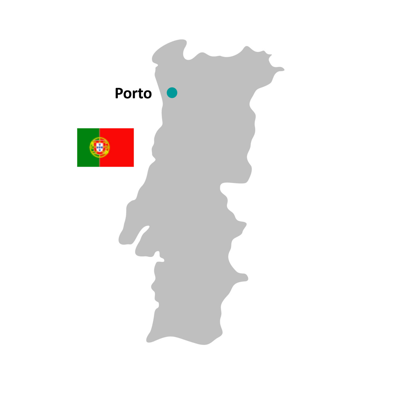 Available PET radiopharmaceuticals - Portugal