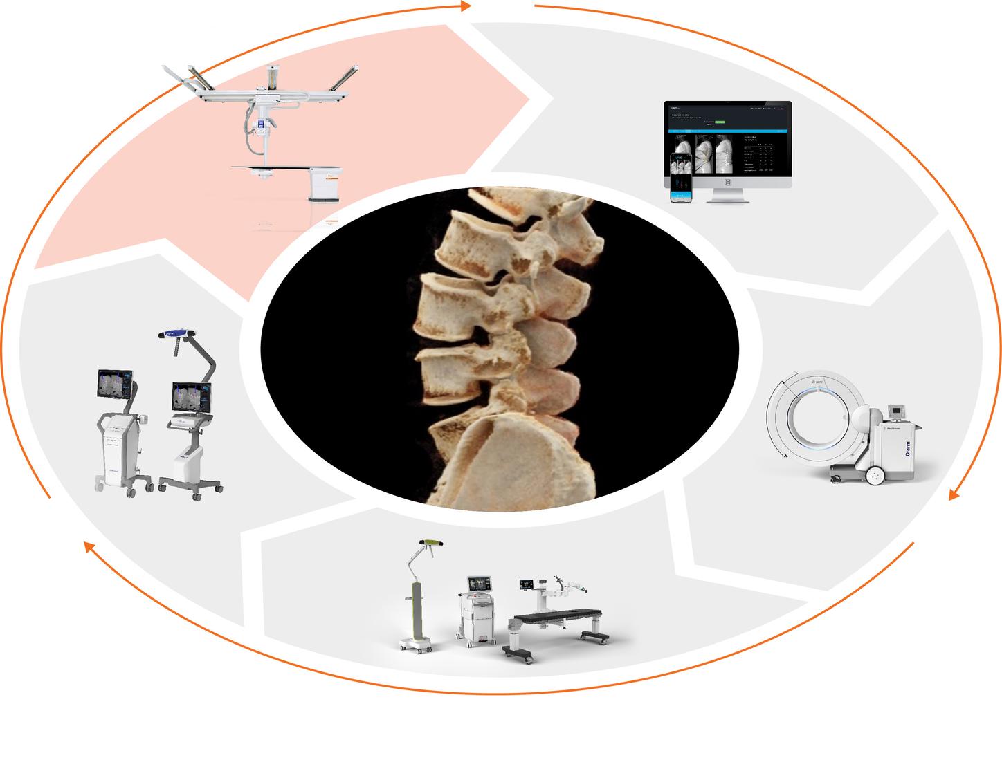 Illustration of surgery ecosystem.jpg
