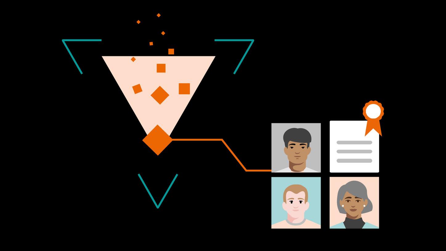 Siemens Healthineers SHIFT Idea Crowdsourcing