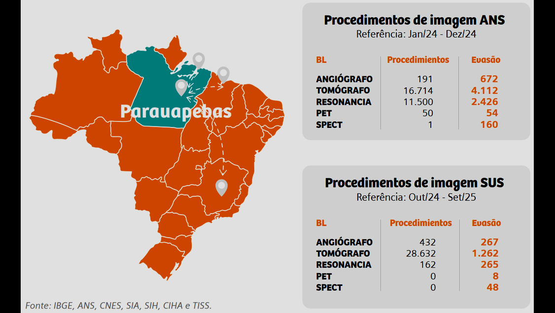 Big Data 6